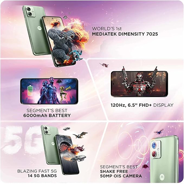 Buy Motorola G64 5G 12 GB RAM 256 GB Mint Green Mobile Phone - Vasanth and Co